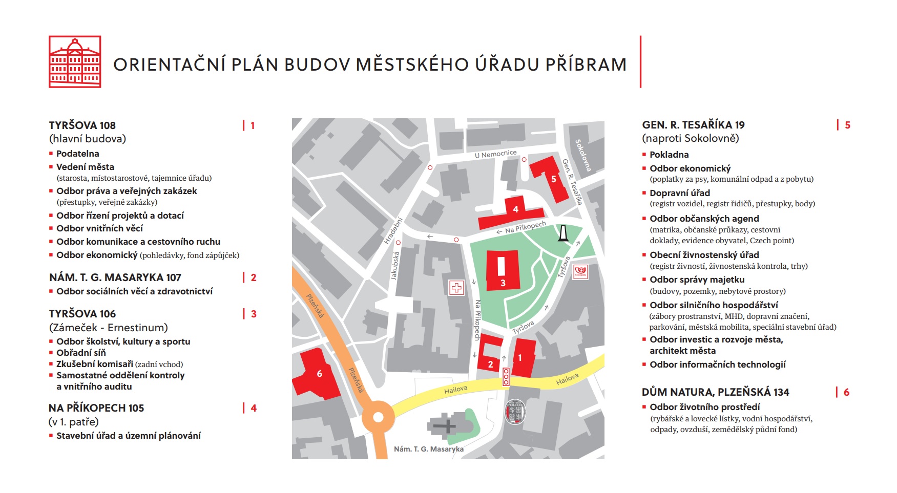 orientační plán budov 20240527