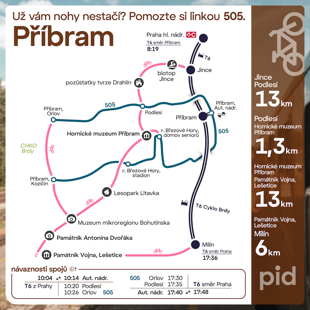 Doprava, jízdní řády - Cyklovylet_505-Pribram