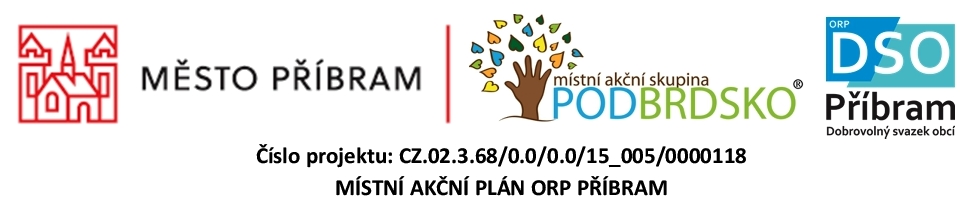 Místní akční plán vzdělávání - Projekt_MAP%20PB