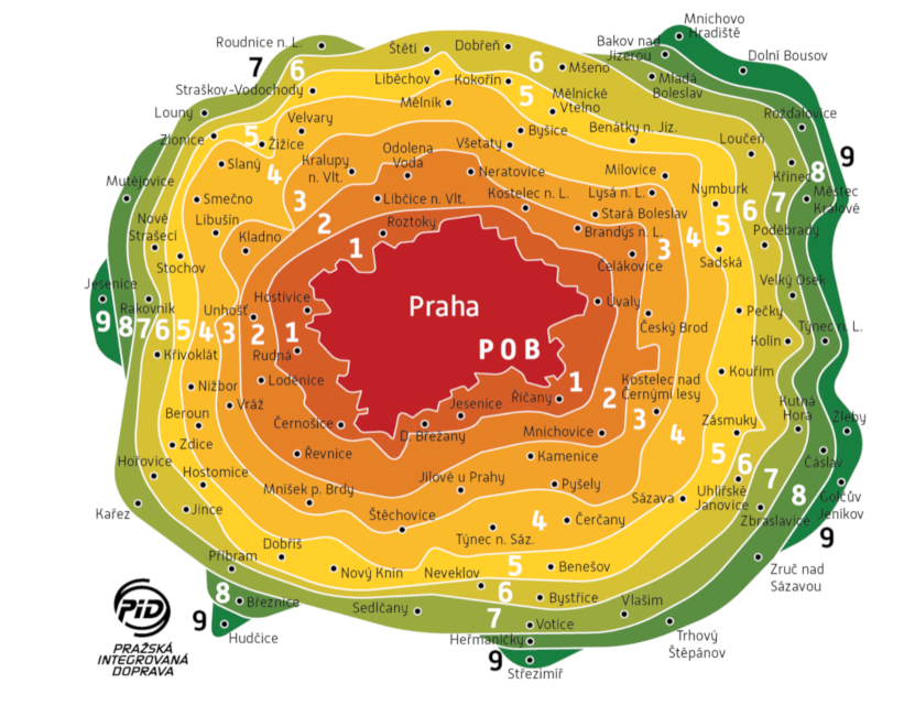 MHD Příbram – 5. část – integrace do PID - mhd_05_02