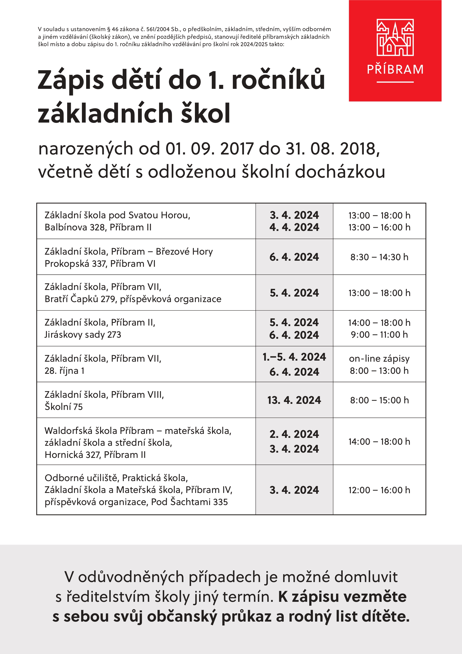 Zápisy do příbramských základních škol - Z%C3%A1pisy%20Z%C5%A0