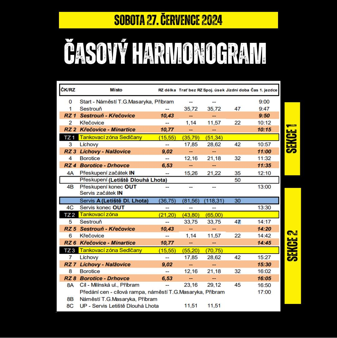 Poslední červencový víkend se jede Rally Příbram - casovy%20harmonogram