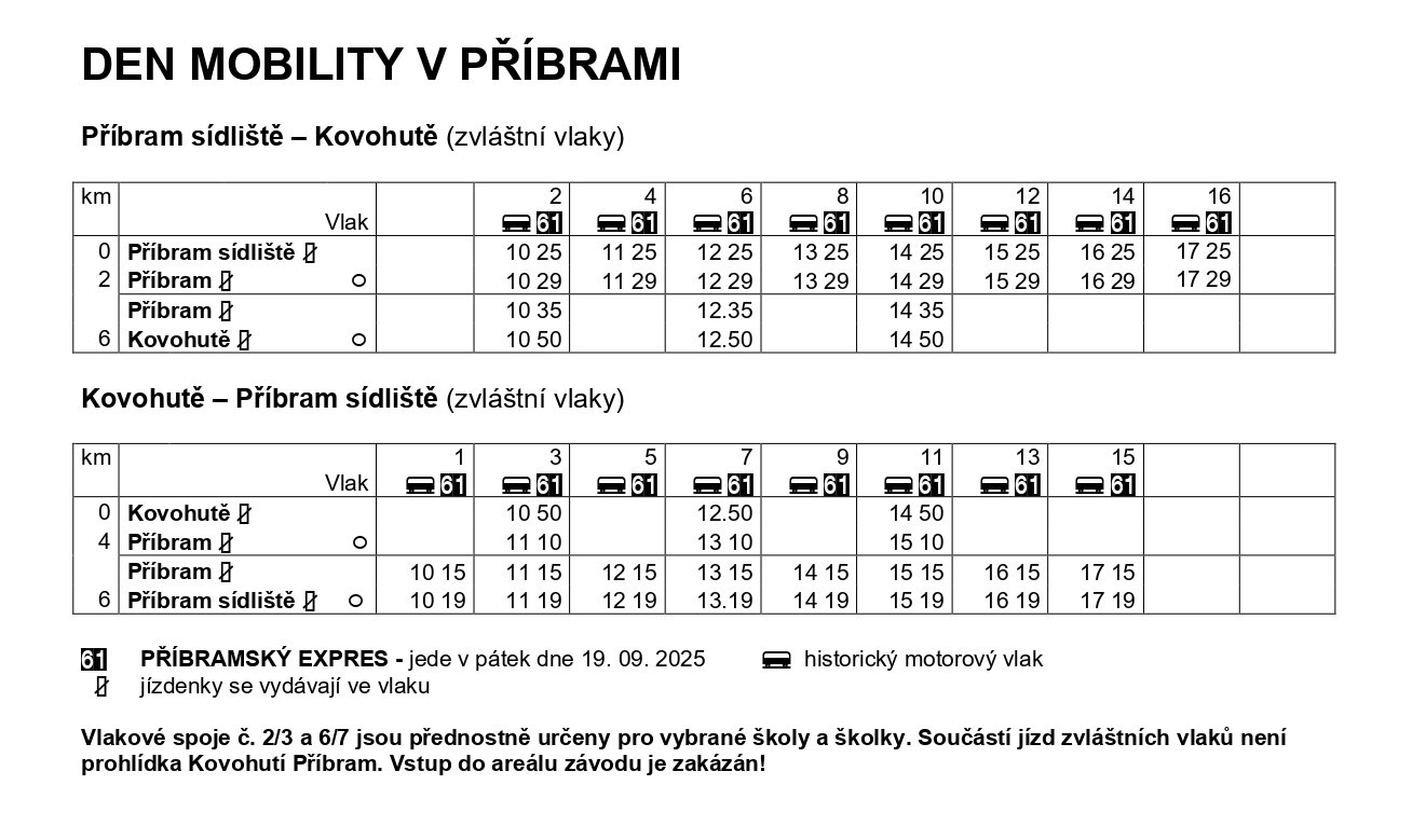 Den městské mobility 19. 9. 2025