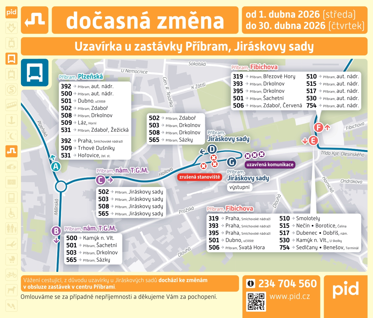 Budou uzavřeny Jiráskovy sady - duben 2026